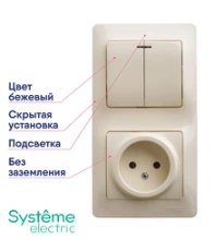 Блок (2-кл. выкл. + розетка) SchE Glossa бежевый с/у б/з б/ш скрытая установка без заземления без шторок с подсветкой 2-клавишный выключатель комбинированный GSL000273