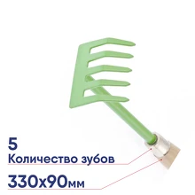 Грабли 5-зубые Palisad 90х330 мм стальные 61755