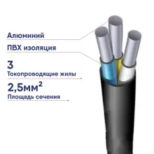 Алюминиевый трехжильный жесткий кабель 3х2,5 кв. мм.