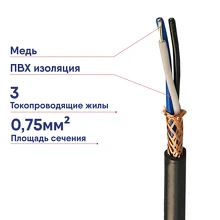 Кабель МКШнг LS 3х0,75 ГОСТ