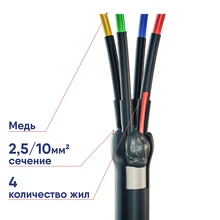 Муфта кабельная КВТ 5ПКТп мини - 2.5/10 концевая 68063