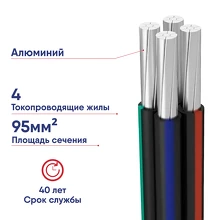 Провод СИП-4 4х95 ГОСТ