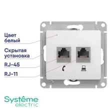 Розетка инф. 2-м RJ11+RJ45 5Е белая Glossa (GSL000185)