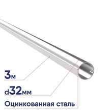 Труба EKF 32мм 3м стальная оцинкованная безрезьбовая серая ST323000-1.2