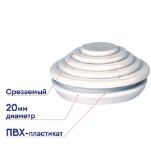 Ввод кабельный для труб IP55 диаметр 20мм DKC 54520