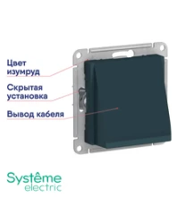Вывод кабеля Systeme Electric AtlasDesign IP20 с/у изумруд механизм ATN000899